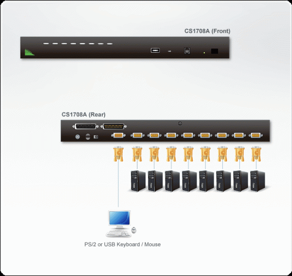 ATEN CS1708A-AT-G - Image 3
