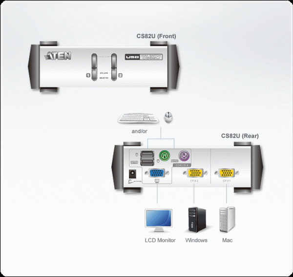 ATEN CS82U-AT 1 Console(PS/2-USB), 2 PCs(PS/2-USB); - Image 5
