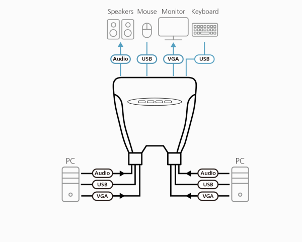 ATEN CS64US-AT - Image 2
