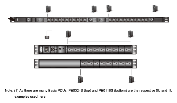 ATEN PE0324S - Image 3
