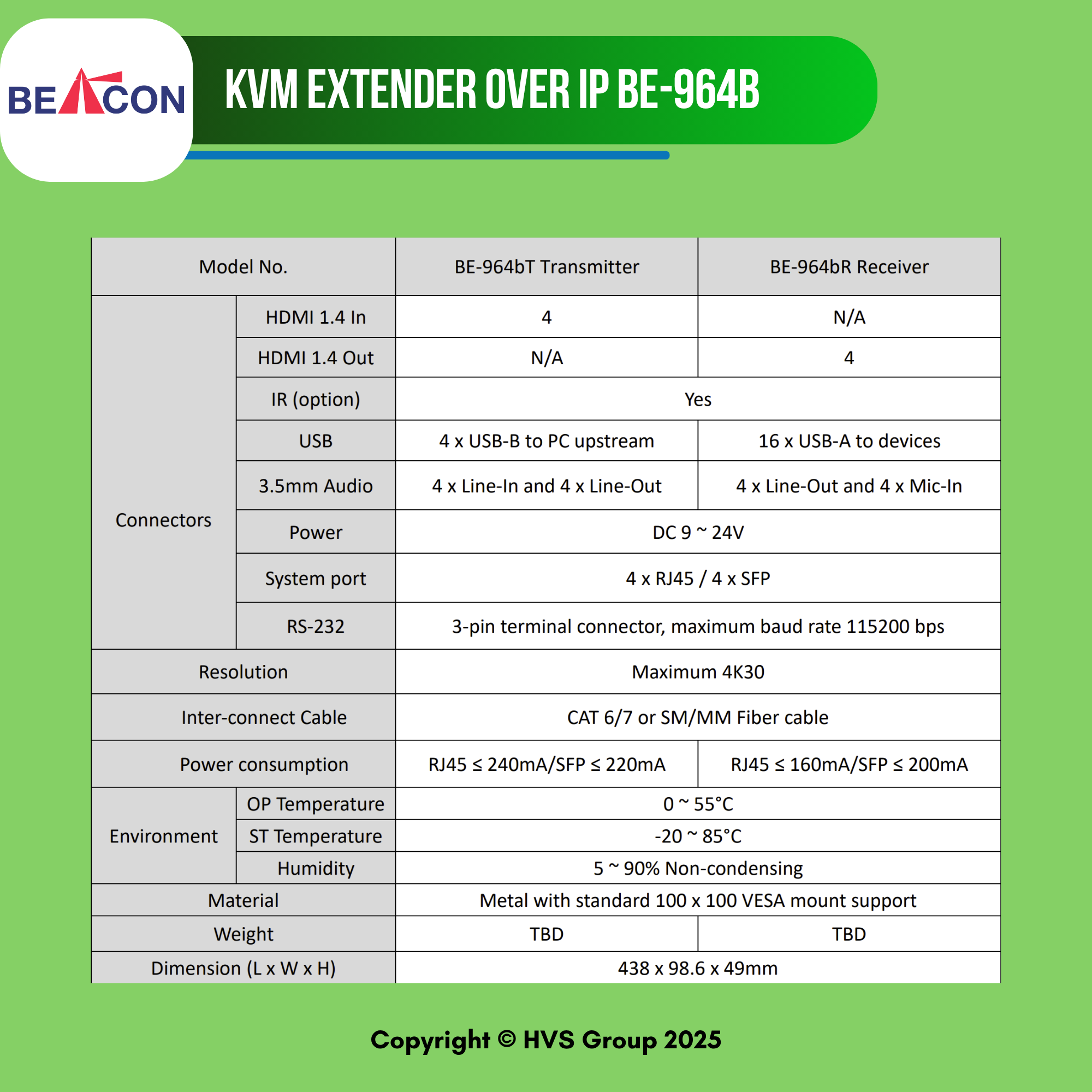 BEACON BE-964b IP based Quad HDMI with USB KVM Extender over UTP and SFP Fiber - Image 4