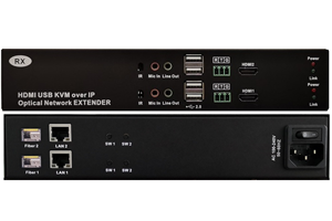 IP based Dual HD with USB KVM Extender over UTP and SFP Fiber